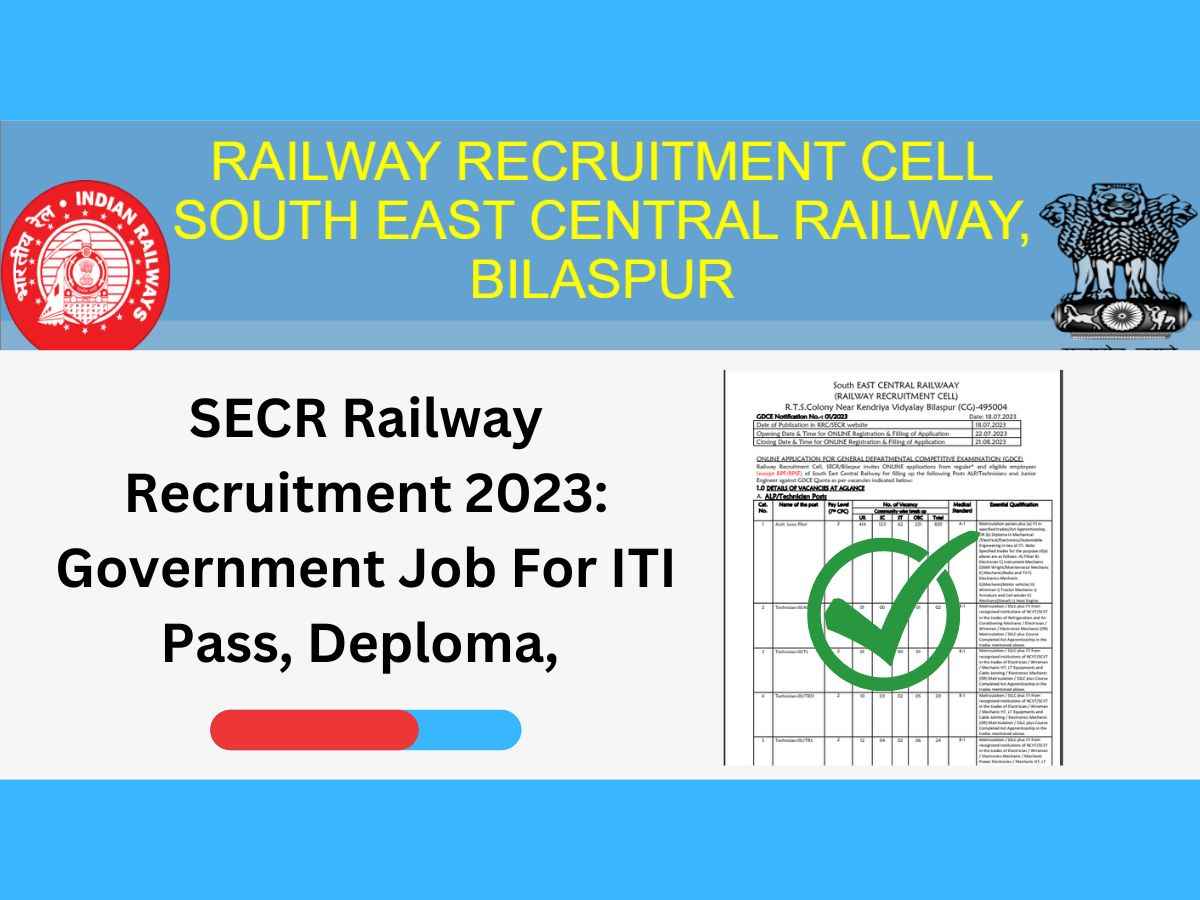 SECR Railway Recruitment 2023: Government Job For ITI Pass